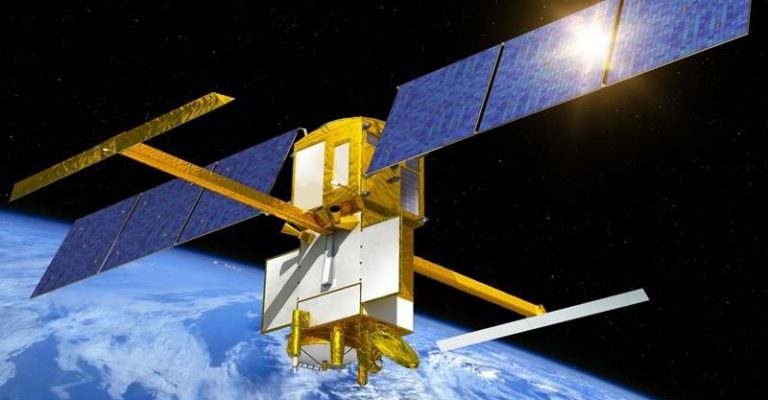 SWOT- Space Mission